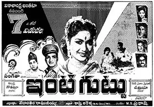 watch free movie online Intiguttu